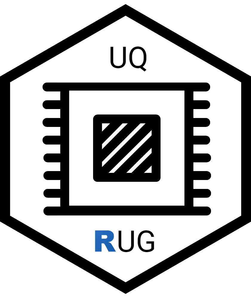 UQRUG Logo